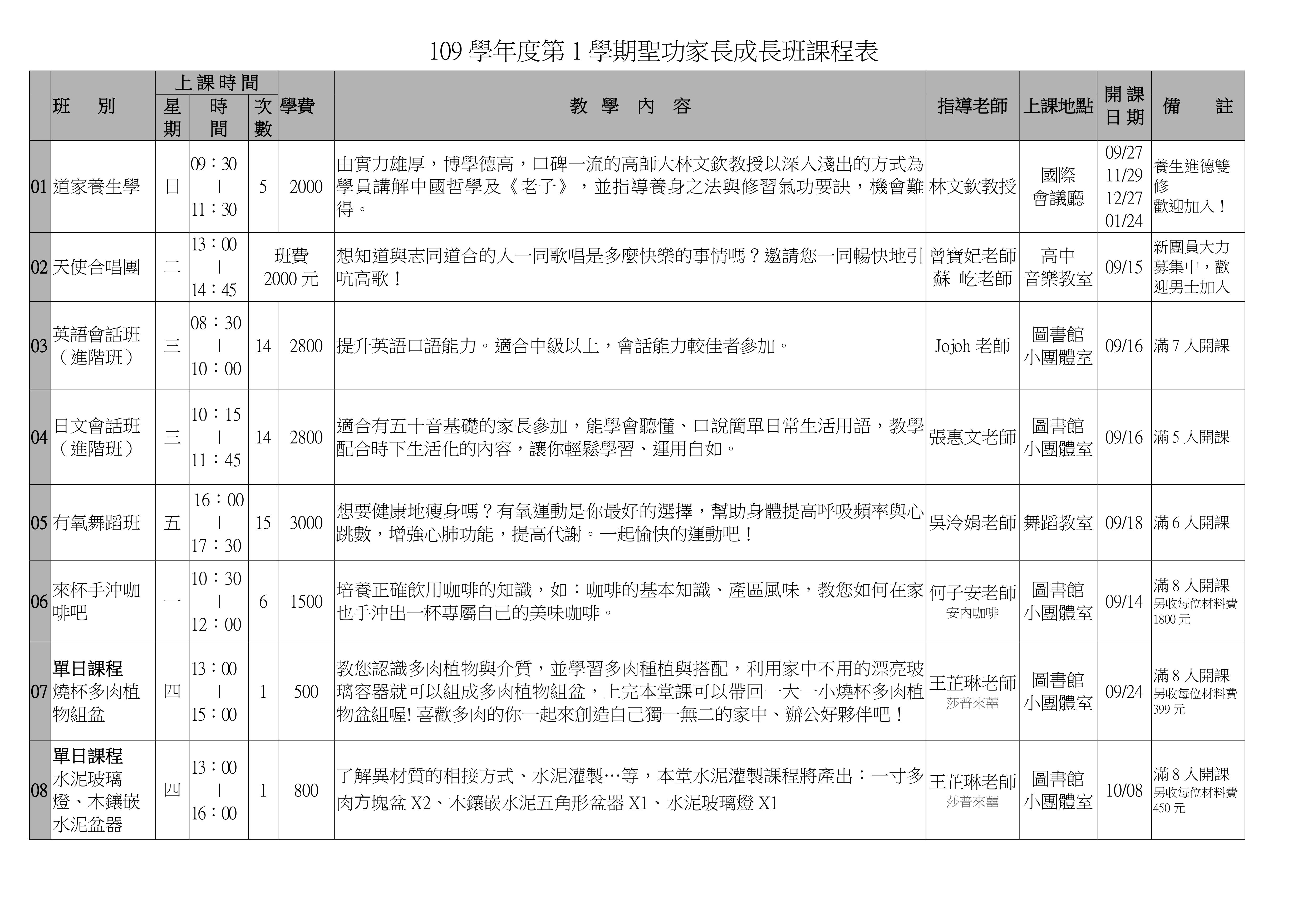 臺南市聖功女中