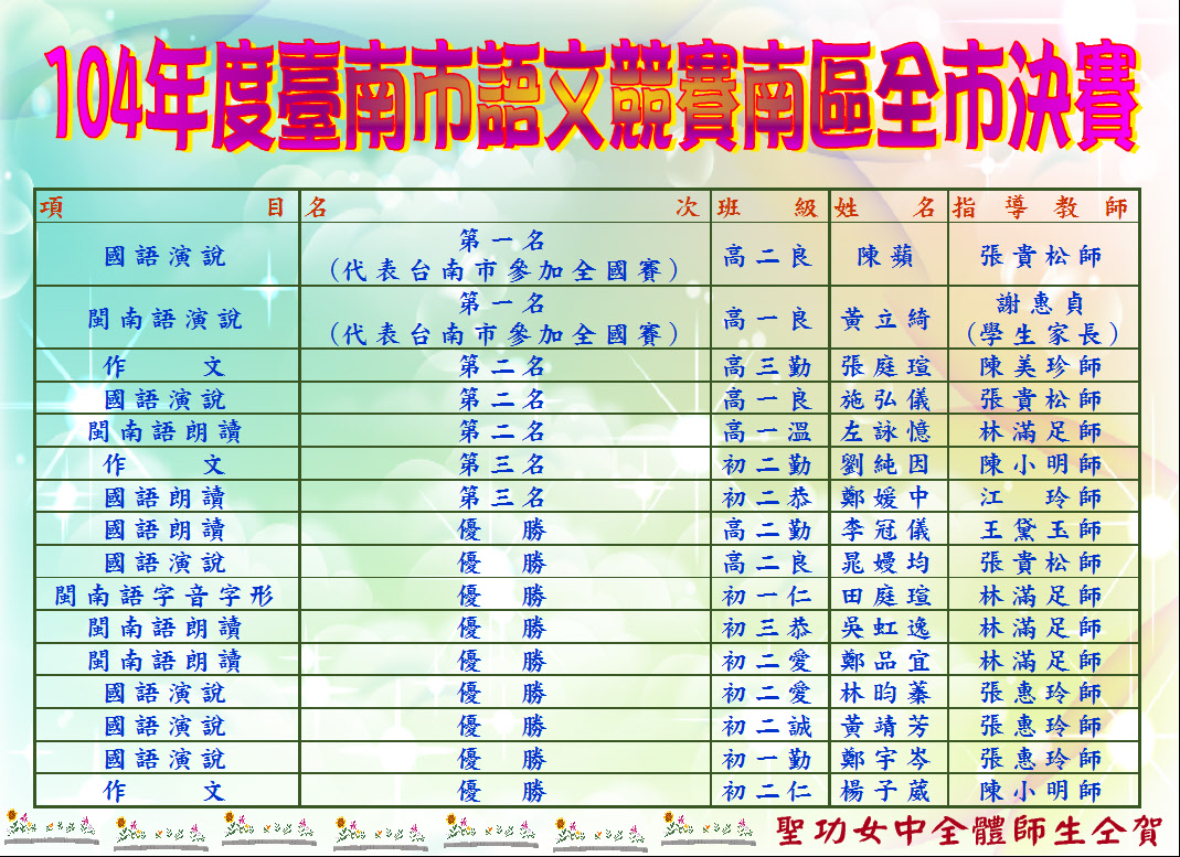 臺南市聖功女中