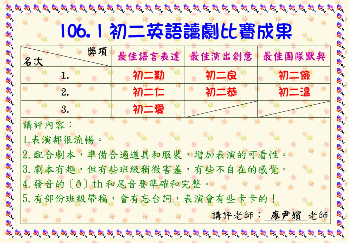 2 英語 中